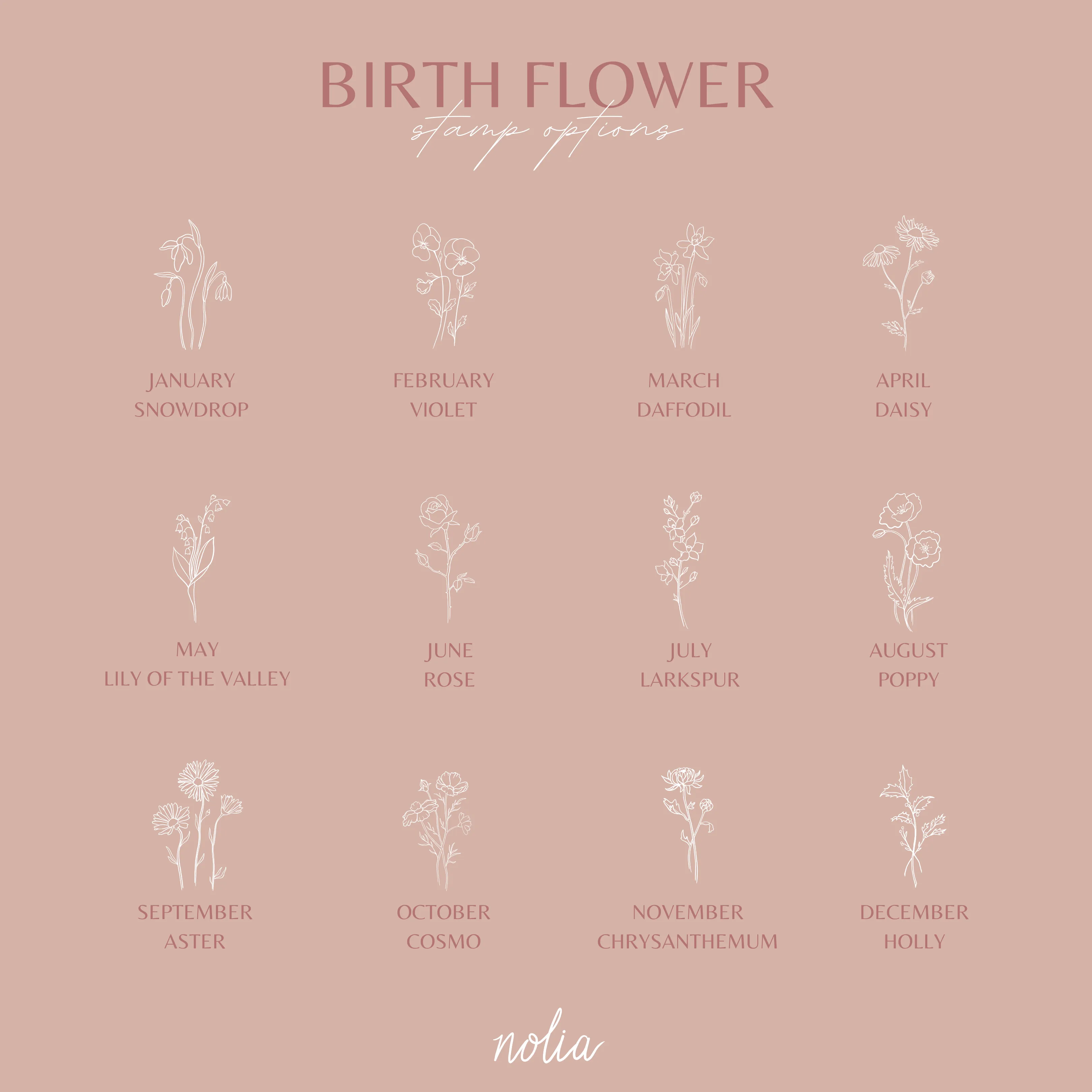 Birth Flower Band